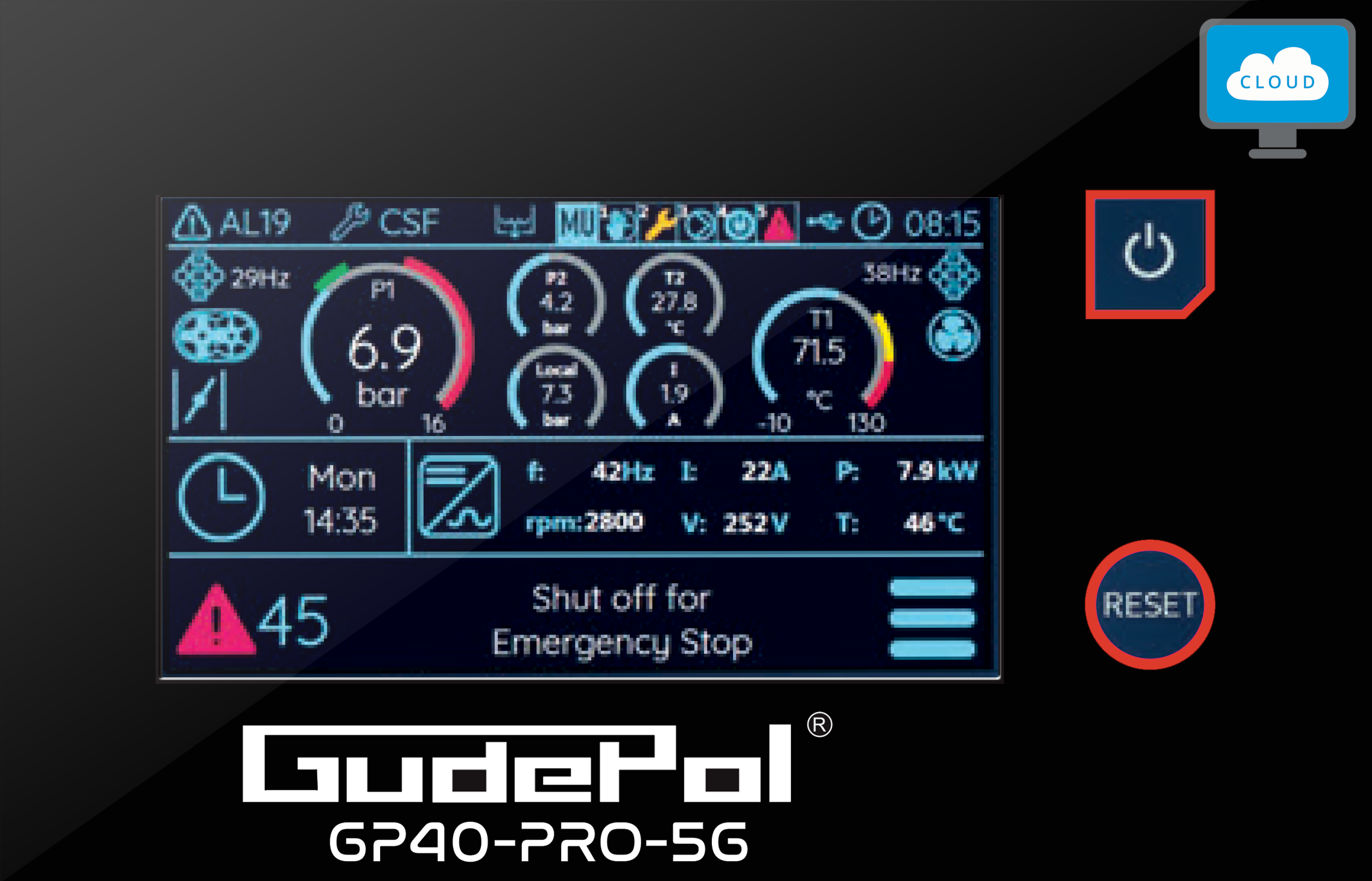 Panel kontrolny GP-40-PRO-5G - Gudepol